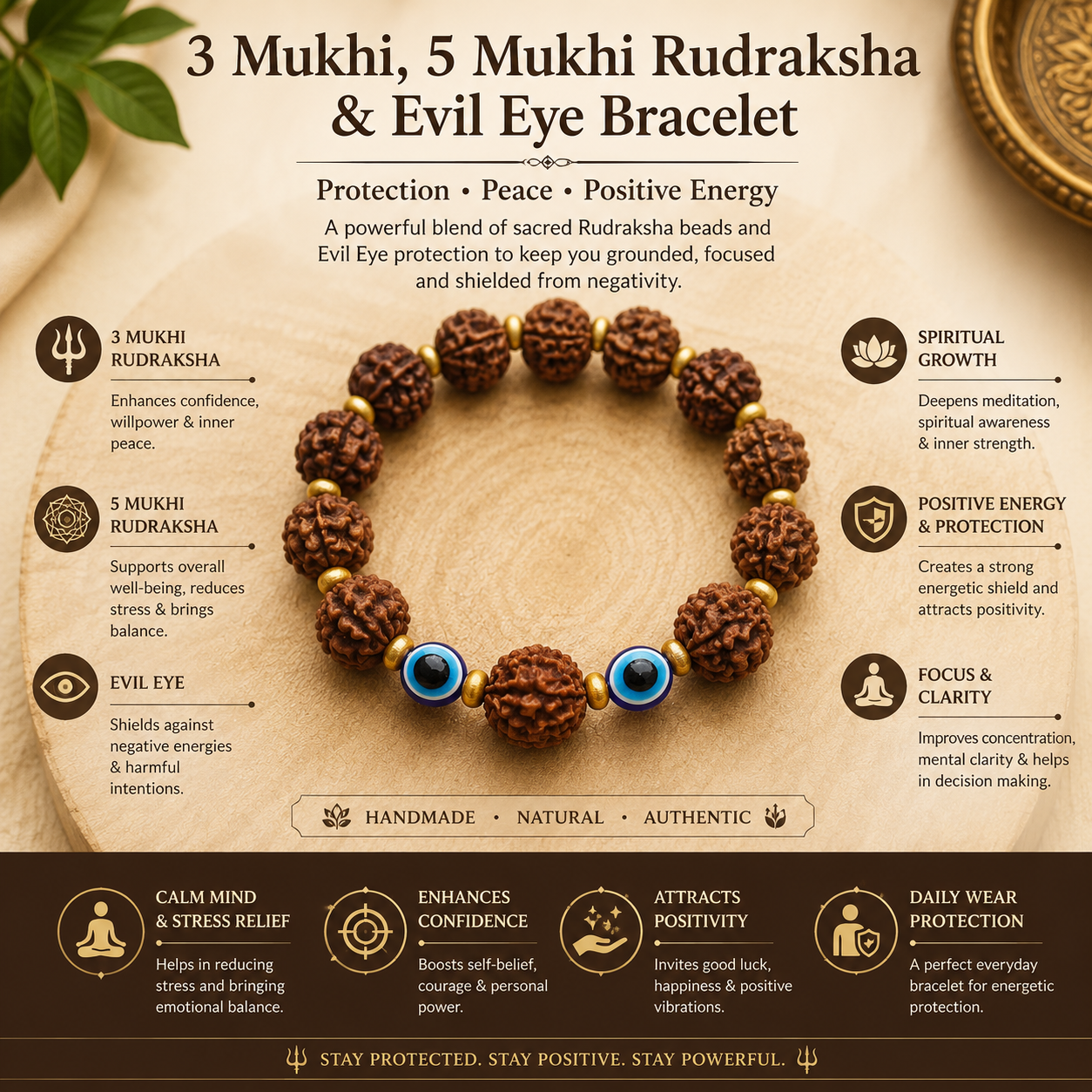 Handmade  Evil eye Rudraksha Bracelet