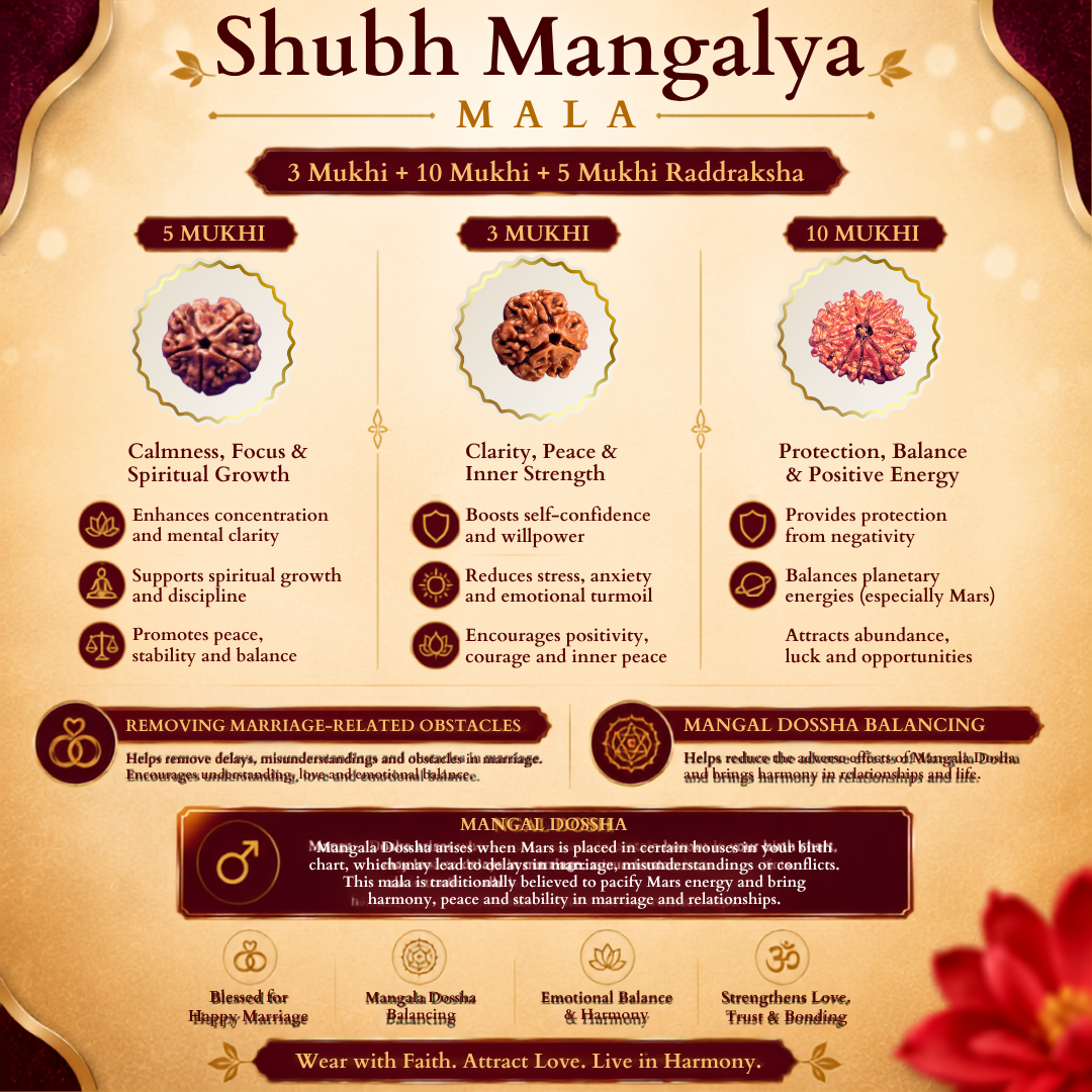 Handcrafted Shubh Mangalya Rudraksha Mala for relationship harmony and spiritual practice